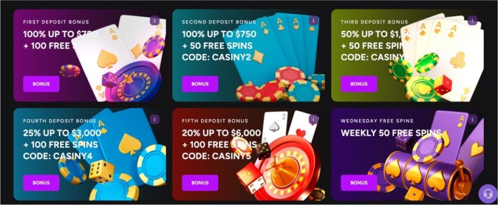 Exploring the Benefits of Casiny Casino No Deposit Bonus 15